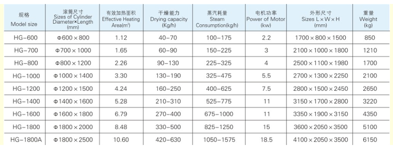 参数.jpg