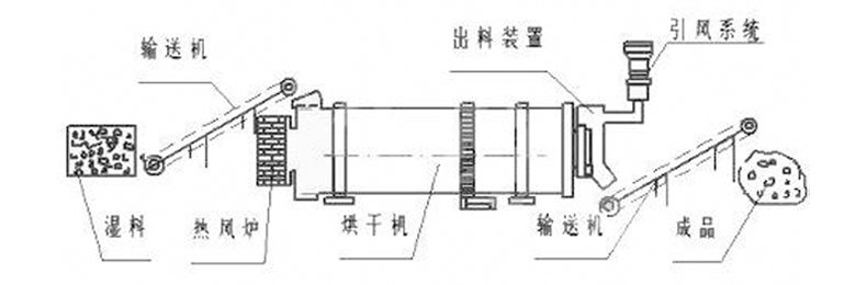 结构示意图.jpg