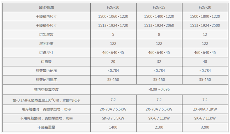 参数.jpg