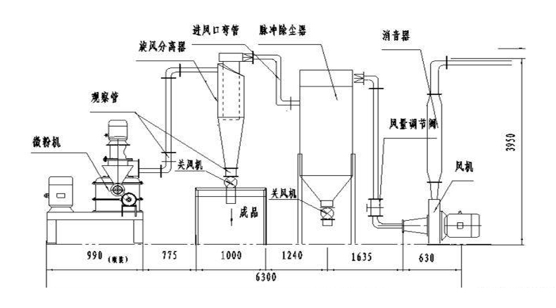 结构示意图.jpg