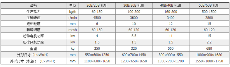 参数.jpg