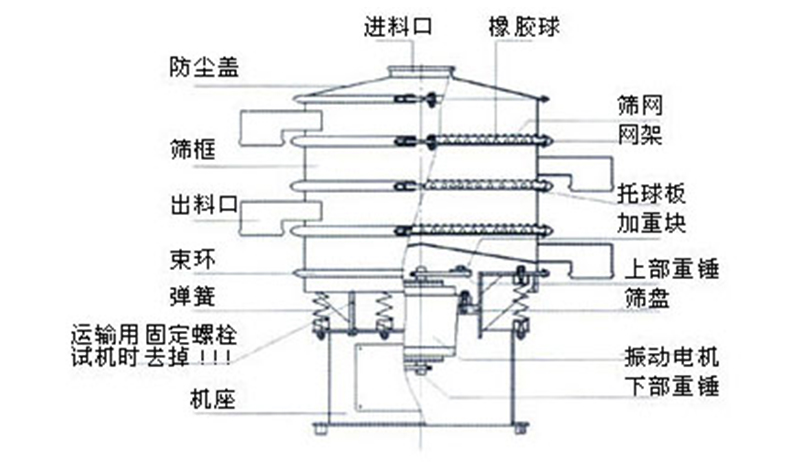 结构示意图.jpg